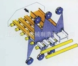 炙手可熱的鋁合金拋丸機(jī)！
